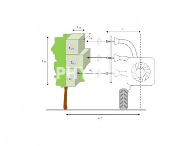 Funcionamiento del prototipo de aplicación variable